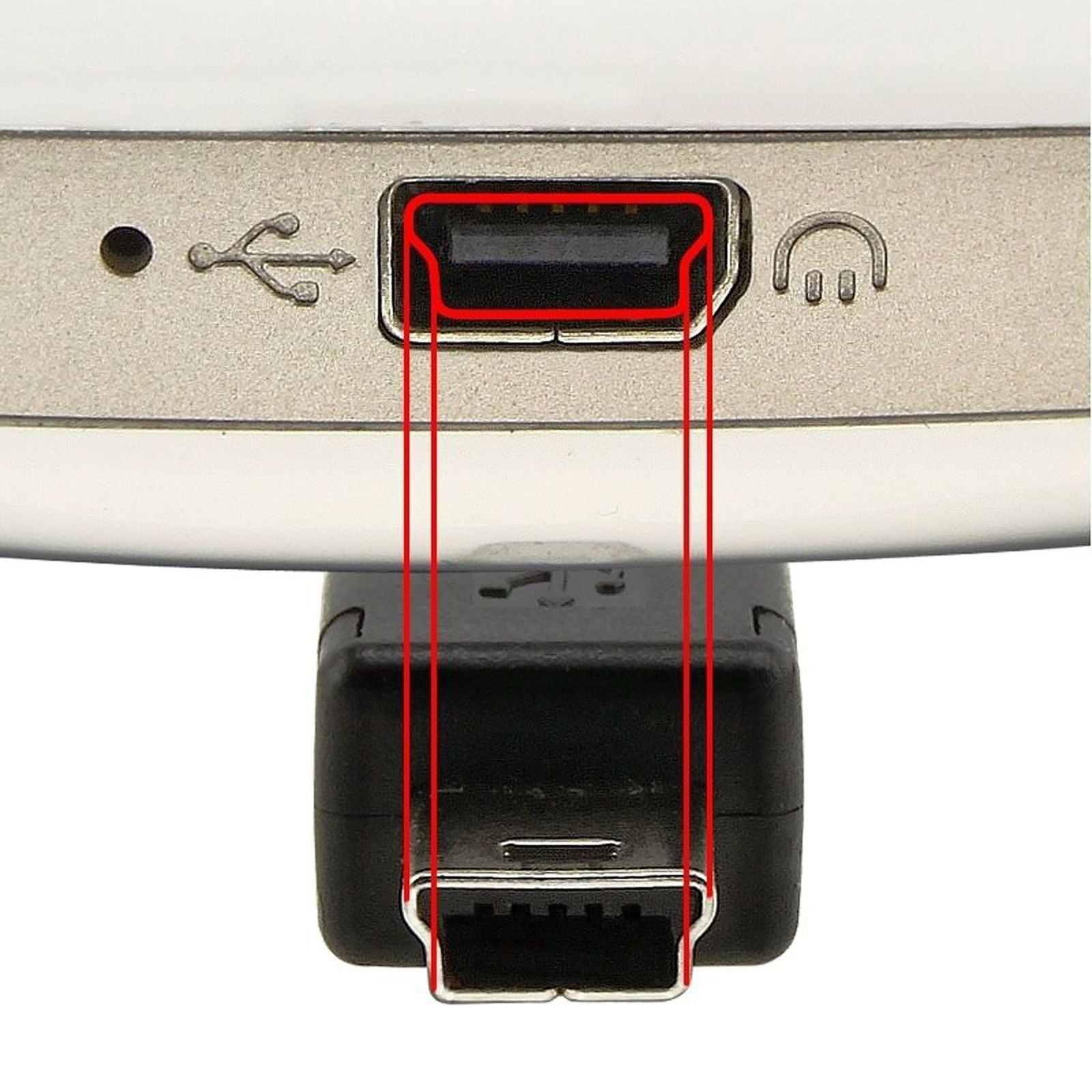 Insten 2 Pack 6ft 6 Usb Charger Cable For Sony Ps3 Controller Usb A To Mini B 5 Pin Cord Walmart Com
