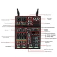 thumbnail image 5 of Consola Mezcladora de Audio de 4 Canales con Micrófono Inalámbrico, USB, Bluetooth, Reverberación, para DJ, Grabación en PC., 5 of 5