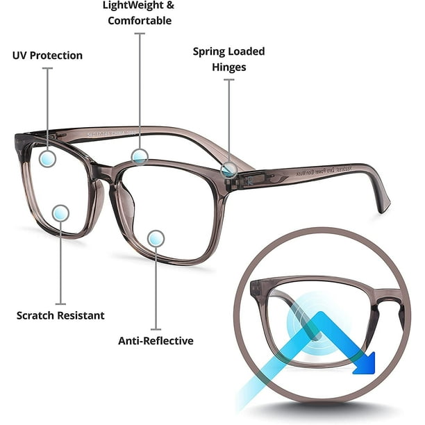 Computer glasses walmart canada cheap