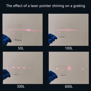 Multipurpose Visual Grating PET Diffraction Grating for Educational Experiments Scientific Research & Artistic Project