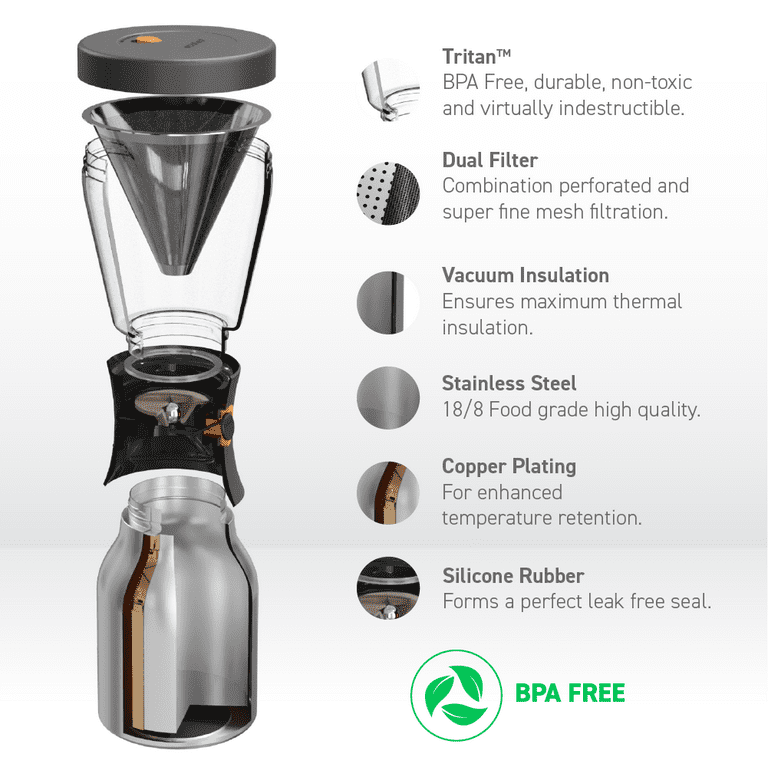 asobu Insulated Pour Over Coffee Maker (32 oz.) Double-Wall Vacuum,  Stainless-Steel Filter and Take on the Go Carafe (Wood)