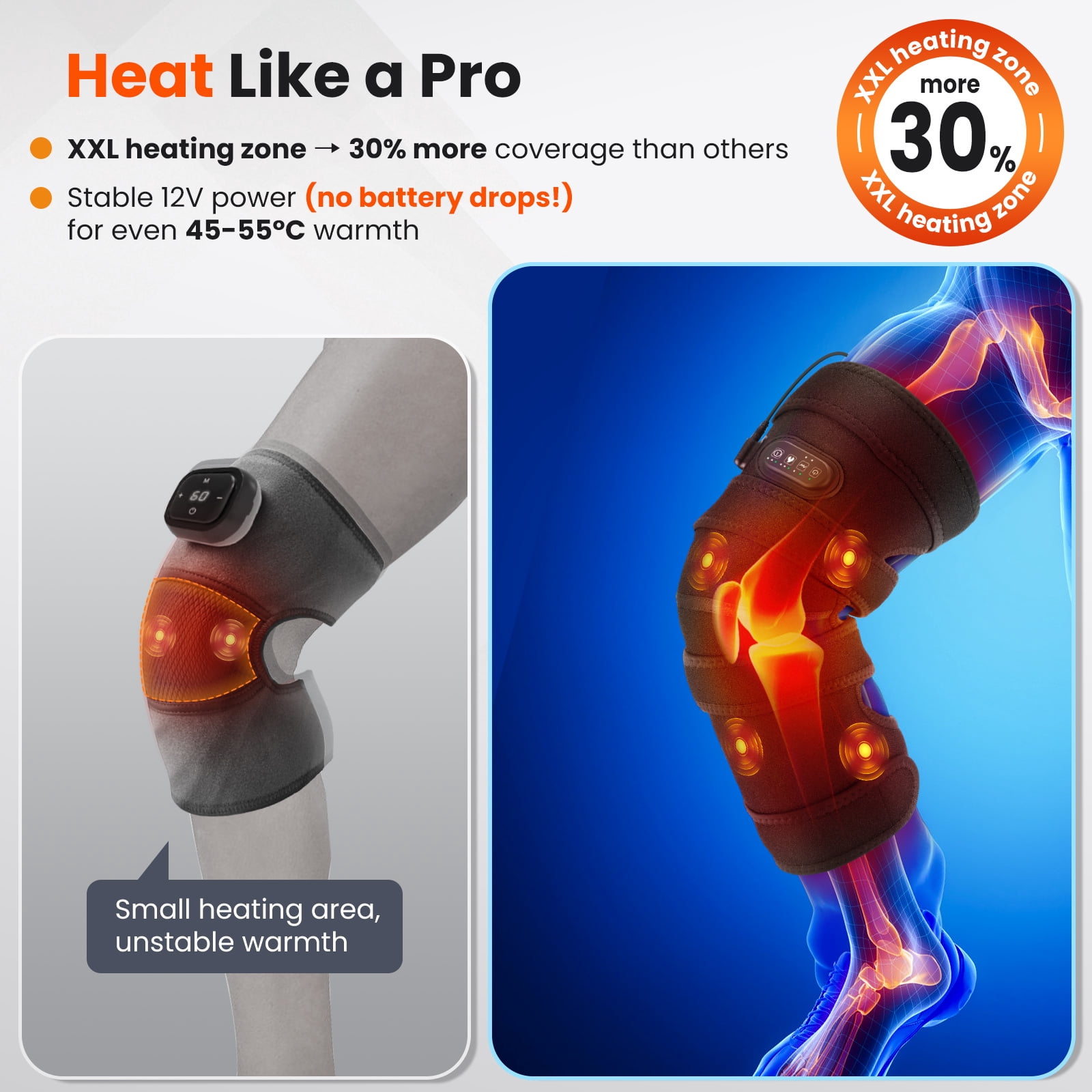 Heated Knee Massager, Extra-Large Knee Heating Pad with 4 Motor Vibration Massage, Electric Heated Knee Wrap Support, 5 Massage, 3 Heat, 12V Direct Plug, Knee Brace for Women Men Gifts