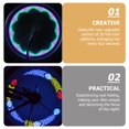thumbnail image 5 of Bike Spoke Light LED Bike Wheel Light Colorful Wheel Spoke Light Bike Accessory, 5 of 5