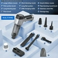 thumbnail image 5 of Vacuum Cleaner 3-in-1 Cordless Handheld with 15000PA Suction, 7500mAh Battery, Duster & Inflator for Car Home Office, 5 of 6