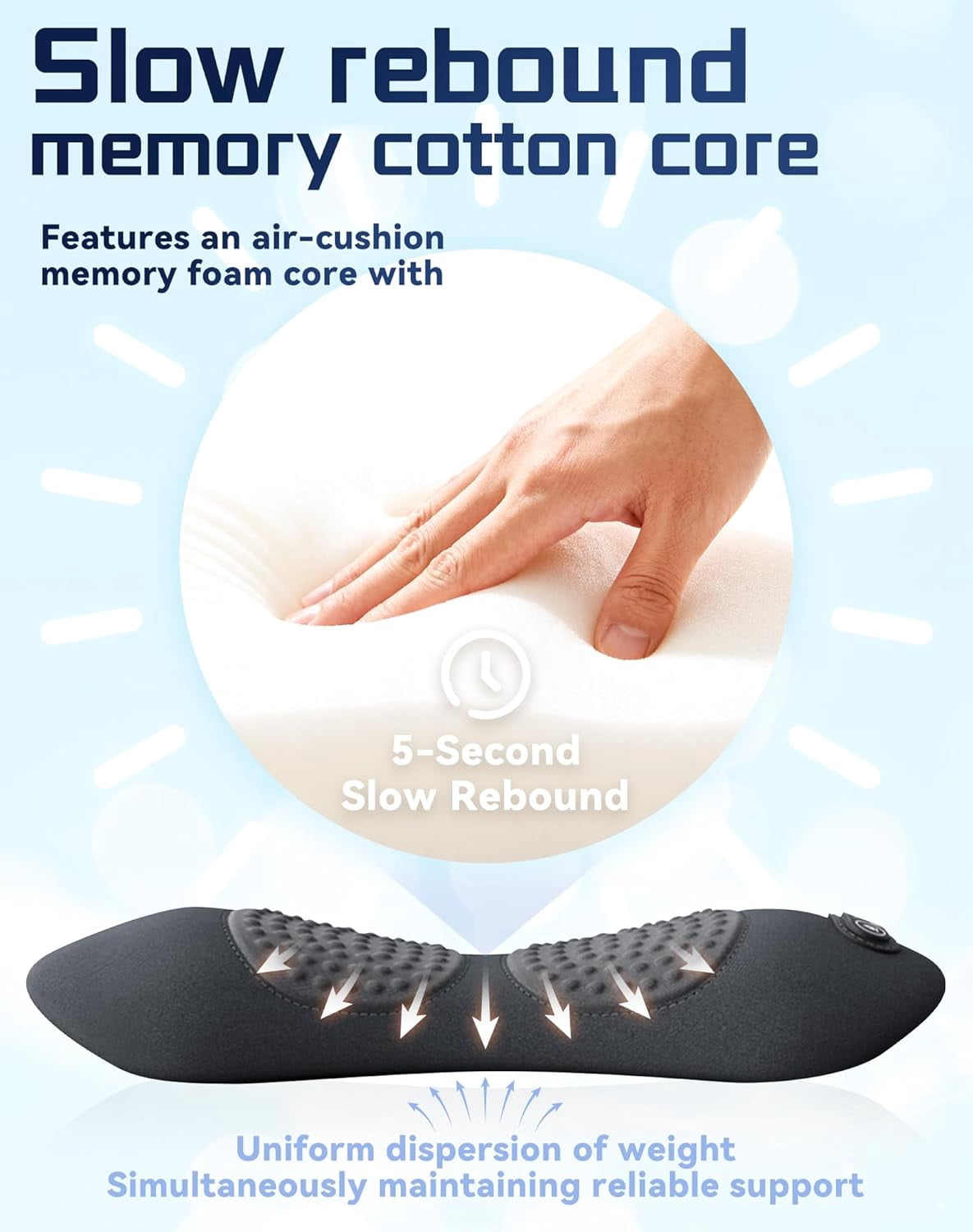 Triple Fusion Back Massager,2026 New Electric 3 in 1 Back Massager for Pain Relief Deep Tissue,with Traction,Vibration & Heat and Against Pain for Neck,Shoulder.