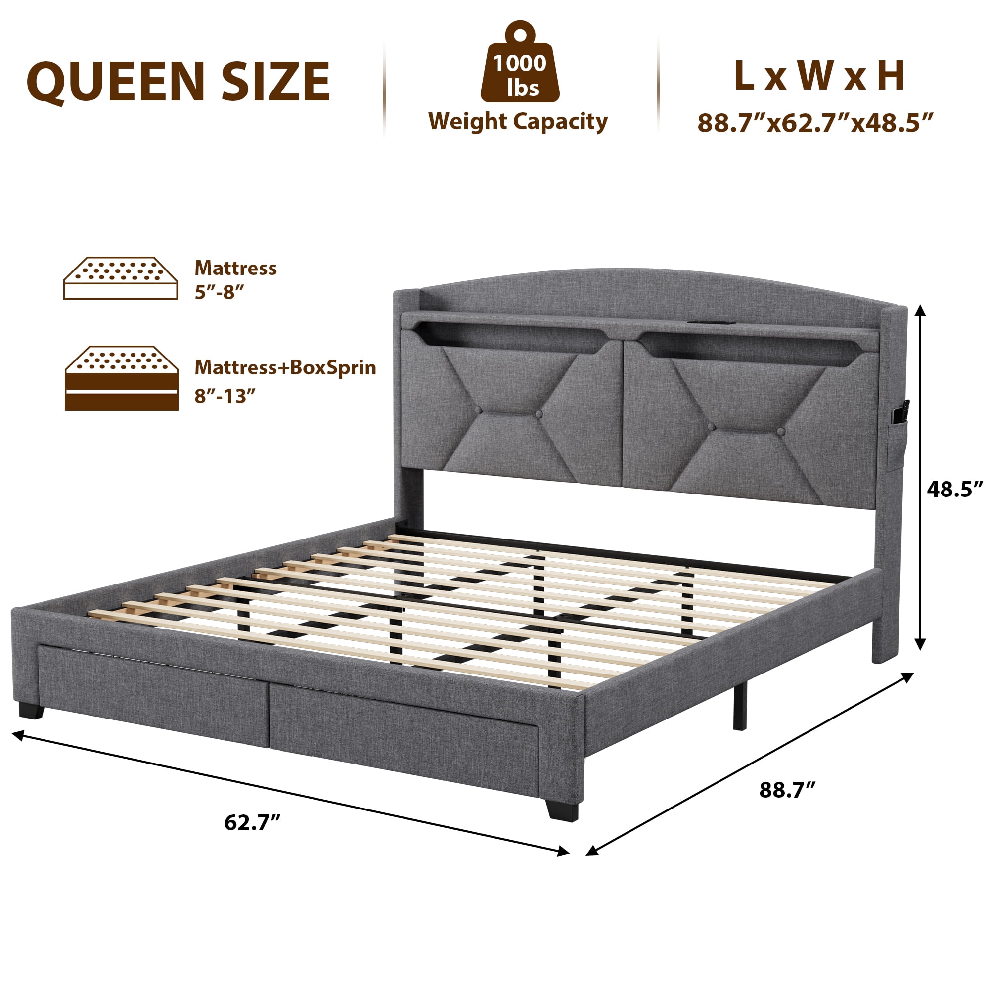 Miniyam Queen Size Upholstered Bed with RGB Headboard, Drawers, USB Ports, Type-C for Adult, Gray
