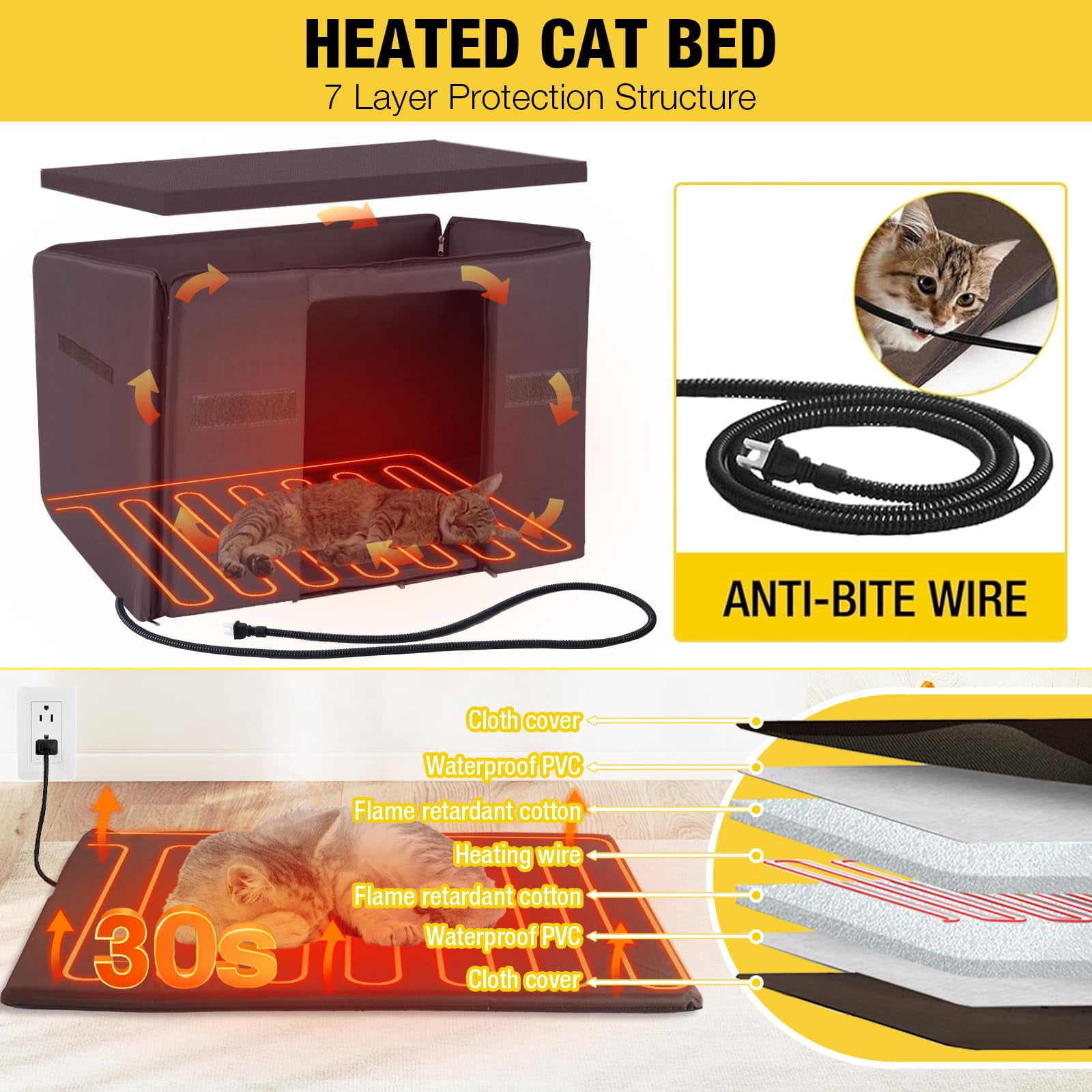 AIVITUVIN Heated Cat House for Outdoor Cats with Insulated Liner for Winter, Temperature Control Cat Cage, Indoor Kitty Shelter with Heating Pad