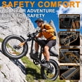 thumbnail image 5 of Electric Bike for Adults, 750W Motor,Max 28MPH ,60Mile, 20"x4" Fat Tire, E Mountain Bike, 48V/20AH Battery,UL2849,Fit for 18+, 5 of 10