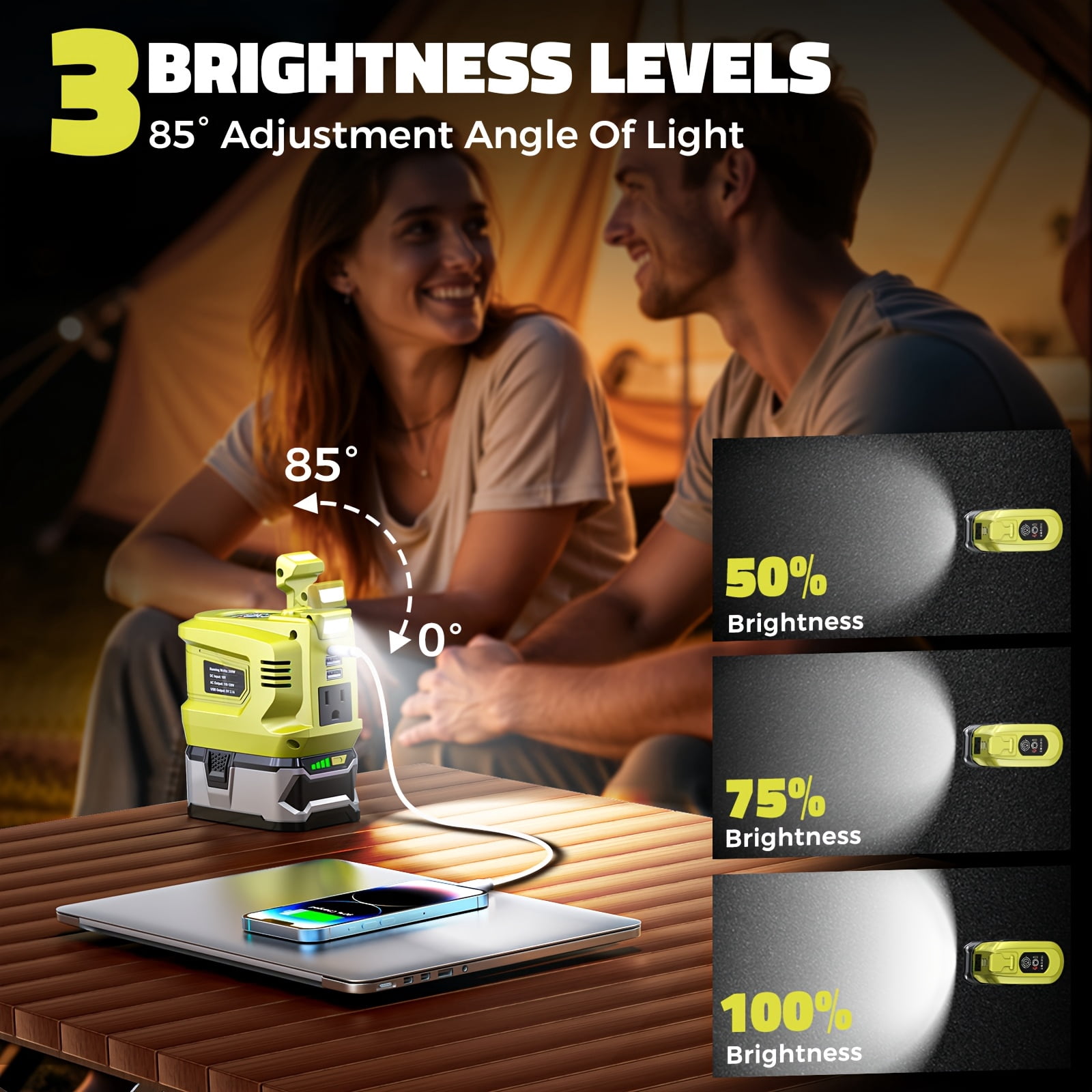 200W Power Inverter Compatible with Ryobi 18V Battery, DC 18V to AC 110-120V Power Station with 1 AC Outlet, 2 USB, 1 Type-C & LED Light, for Camping Power Outage (No Battery)