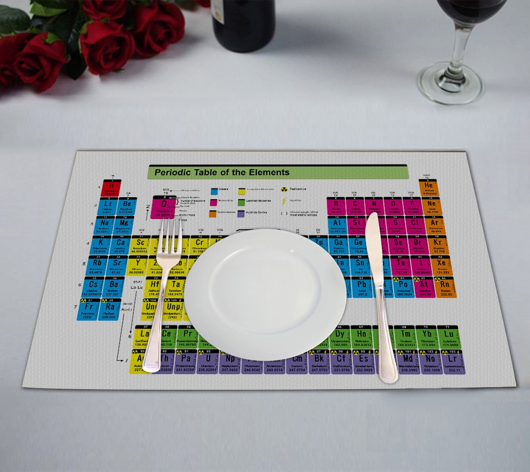 GCKG periodic elements Placemat,periodic table of the elements Table