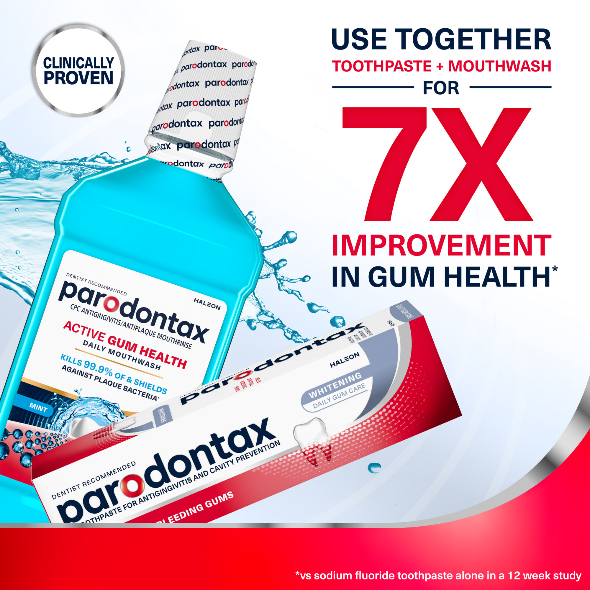 Parodontax Whitening Toothpaste for Bleeding Gums, 2 Pack photo 7
