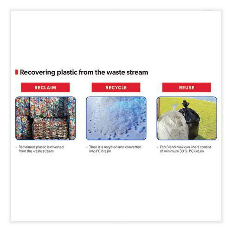 Eco Blend Max Can Liners, 60 gal, 0.8 Mil, 38 Eco Blend Max Can Liners, 60 gal, 0.8 Mil, 38