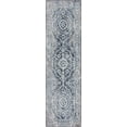 thumbnail image 3 of 2x8 Modern Blue Runner Rugs for Hallway | Indoor Entry, Entryway, Walkway or Kitchen Rug 2'3'' x 7'3'', 3 of 8