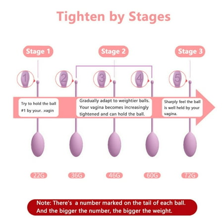 5 Pcs Set Balls Kegel Exercise Weight Kit Bladder Control Device Pelvic Floor Walmart Canada