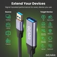 thumbnail image 4 of Cable de extensión USB 3.0 GEARit de 6 m con amplificador activo, 4 of 8