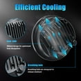 thumbnail image 2 of Aumotop Motorcycle Headlight,5-3/4'' Beam DRL Turn DRL Turn 5.75 Hi/Lo Beam DRL 5.75 inch LED Hi/Lo Beam Round COMETX ERYUE, 2 of 7