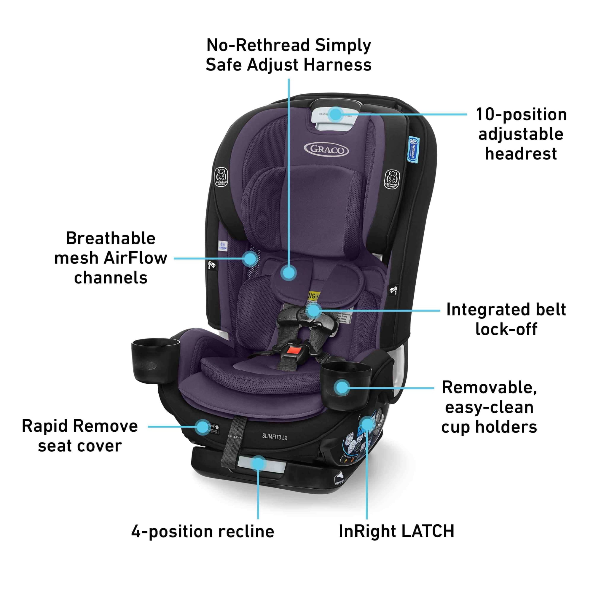 Graco SlimFit3 LX 3-in-1 Car Seat, Katrina, Purple