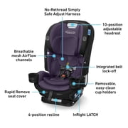 Graco SlimFit3 LX 3-in-1 Car Seat, Katrina, Purple