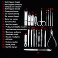 thumbnail image 3 of Simyoung Manicure Pedicure Tool Kit, Nail Clippers Kit,19pcs Manicure Pedicure Nail Clippers Set Stainless Steel Acne Removal Tool Kit Blue, 3 of 6