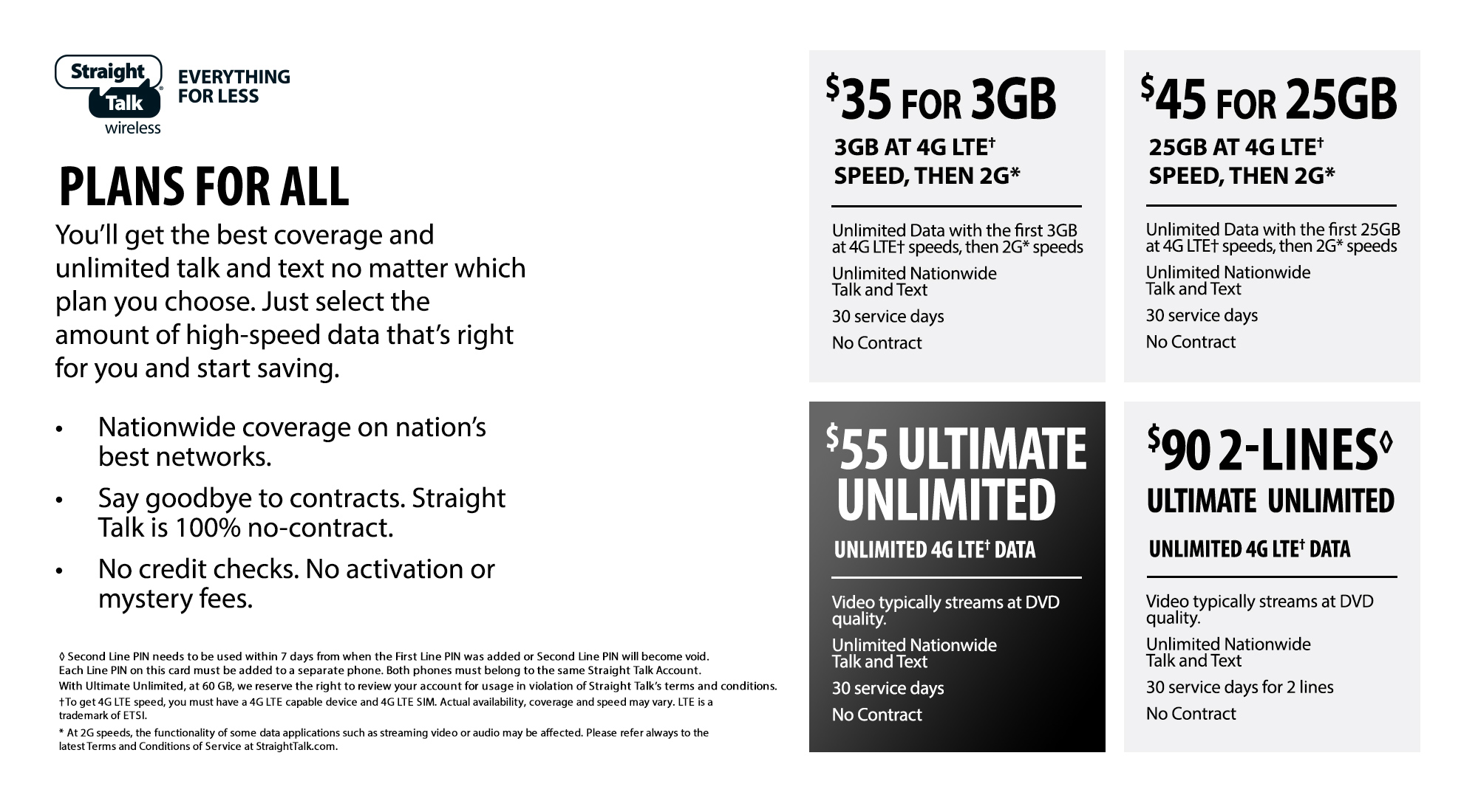 Straight Talk Apple iPhone 6 16GB 4G LTE Prepaid Smartphone - image 3 of 4