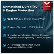 TRIAX Fleet Supreme 5W-40 Full Synthetic, Heavy Duty, Diesel Engine Oil (5 Gallon)