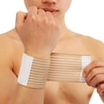 thumbnail image 1 of Bandage de Poignet de Sport Orthèse de Poignet de Compression, 1 of 1