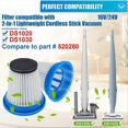 thumbnail image 3 of Filter Replacement for Kenmore Stratus 24V 2-In-1 Cordless Stick Vac, 3 of 5