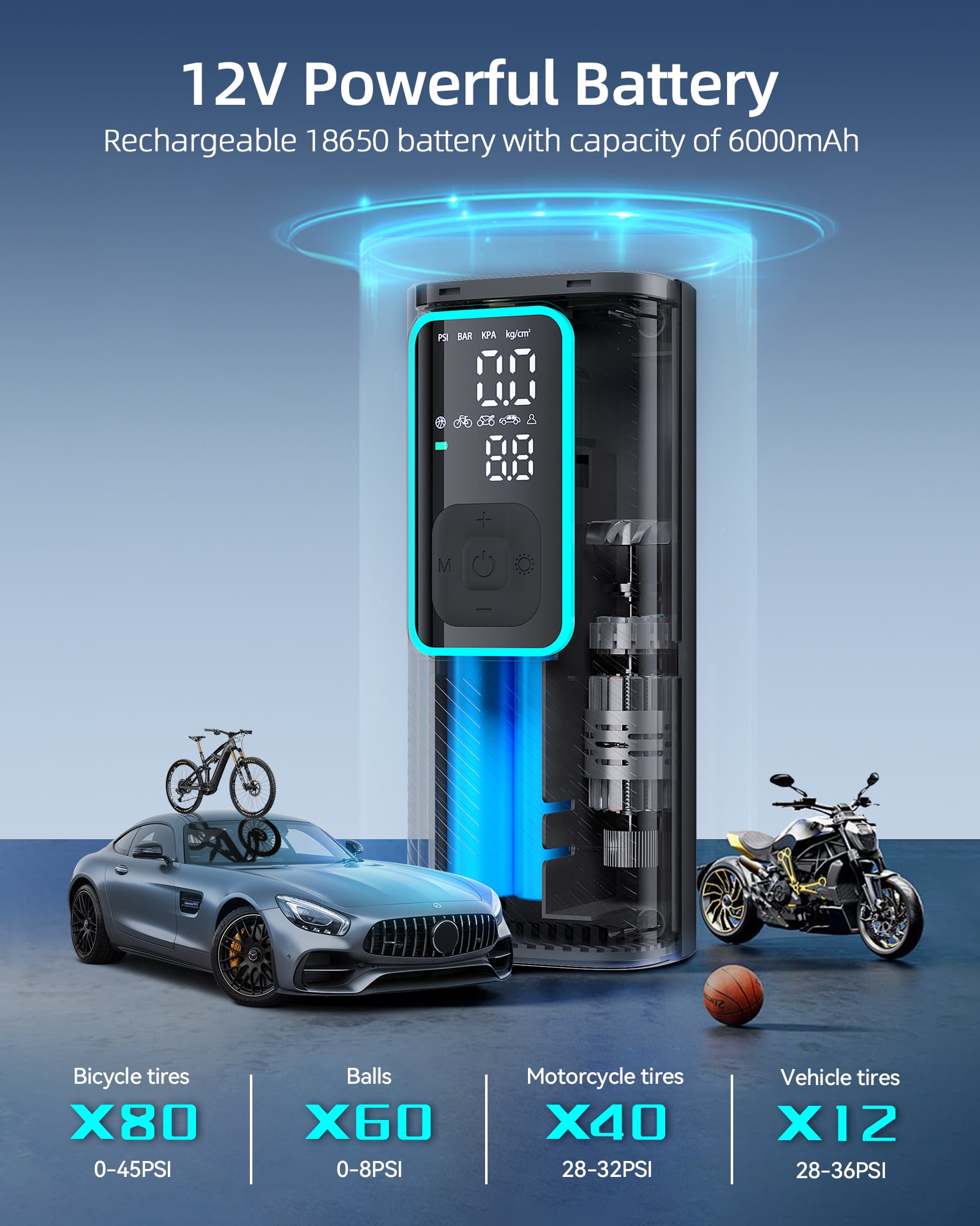 EBOSSOM Cordless Portable Tire Inflator Air Compressor, 150 PSI Mini Car Air Pump,12V DC Cigarette Lighter, Pressure Gauge, Cordless Tire Inflator Rechargeable with Display & LED