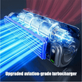 thumbnail image 2 of Energy-Efficient PHIGNT 8000 BTU Portable Air Conditioner for Personalized Comfort, 2 of 18