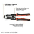 thumbnail image 6 of Crescent 10 Inch Multi-Purpose Wire Cutter, 6 of 6