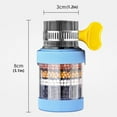 thumbnail image 3 of 6-Layer Faucet Strainer for Hard Water Kitchen Shower Purification System Activated Tap Attachment Bathroom Cleaner Universal Handheld Spray Adapter with High Efficiency, 3 of 3