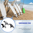 thumbnail image 3 of 3Pcs Soft Top Surfboard Fins Sets for Softboard Paddle Board Surf Boards Accessories, 3 of 6