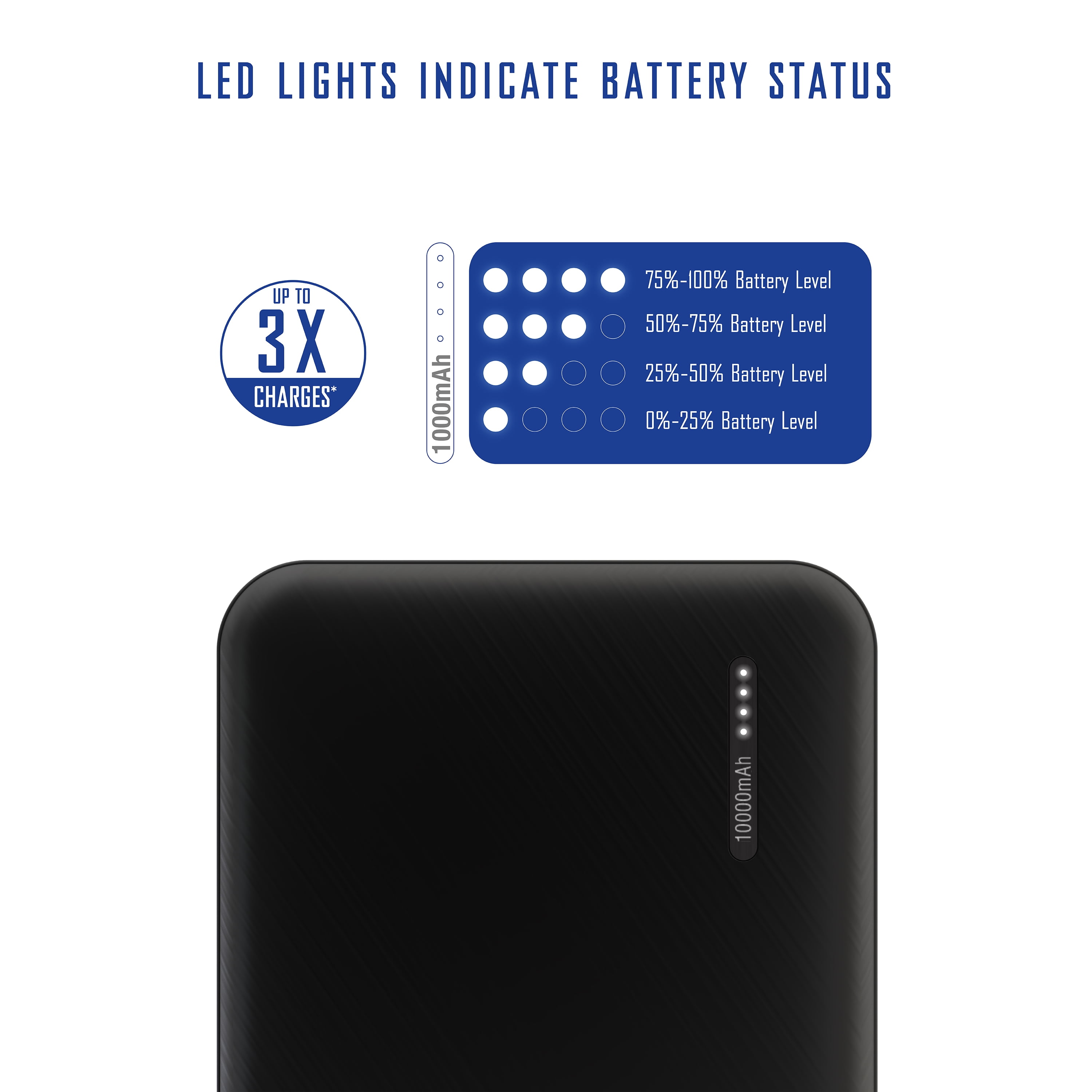 pocket juice slim pro 10000mah