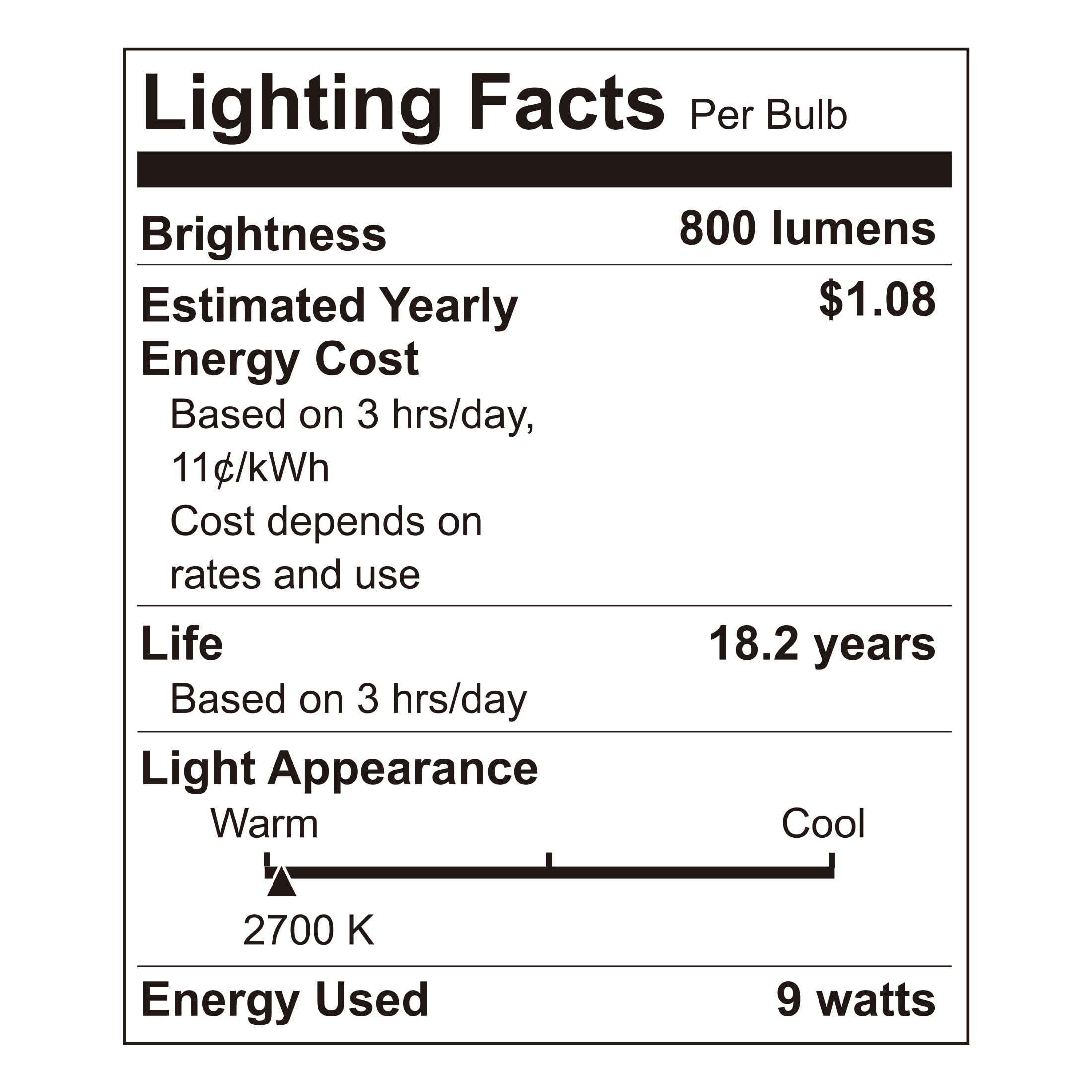 Great Value 18YR A19 LED Bulb, 9-Watt (60W Equivalent) E26 Base, Dimmable, Soft White, 24-Pack