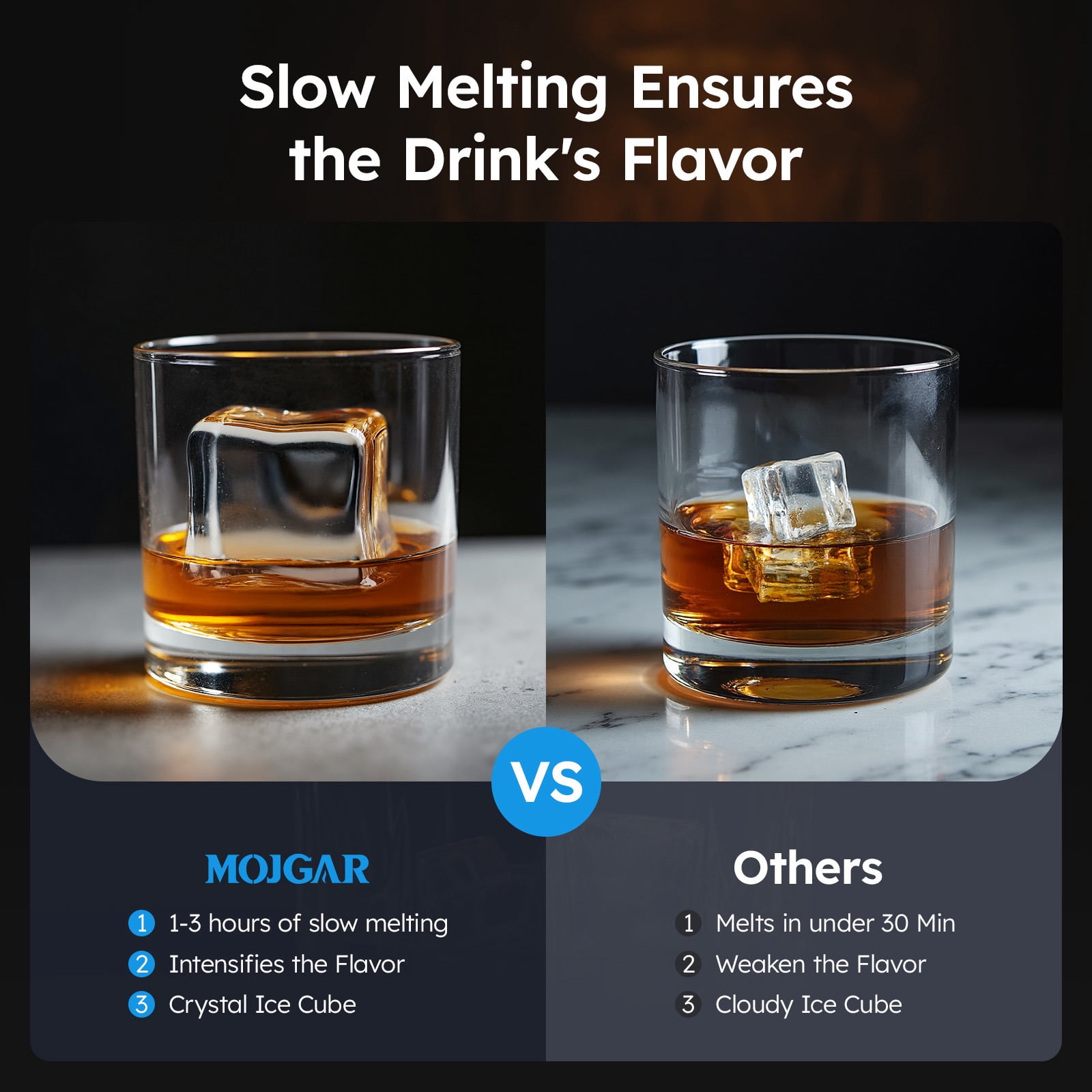 Joreek Ice Maker Countertop Portable, 3 Pcs in 25 Mins, 150 Per Day, 1.6" Square Ice Machine with Self-Cleaning for Whiskey, Cocktail, Home Bar, Stainless Steel