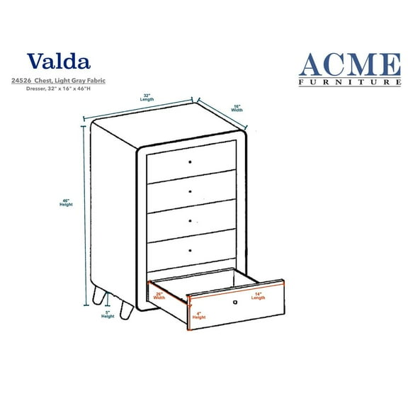 Transitional Style Wood and Fabric Upholstery Chest with 5 Drawers Gray - Saltoro Sherpi