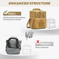 thumbnail image 3 of Holuxer Double Deck Large Tactical Lunch Bag for Adults, Leakproof Insulated Lunch Bag with Shoulder Strap, Lunch Cooler Box for Men Work Outdoor Picnic Trips, 20 Cans/16 L, Brown, 3 of 6
