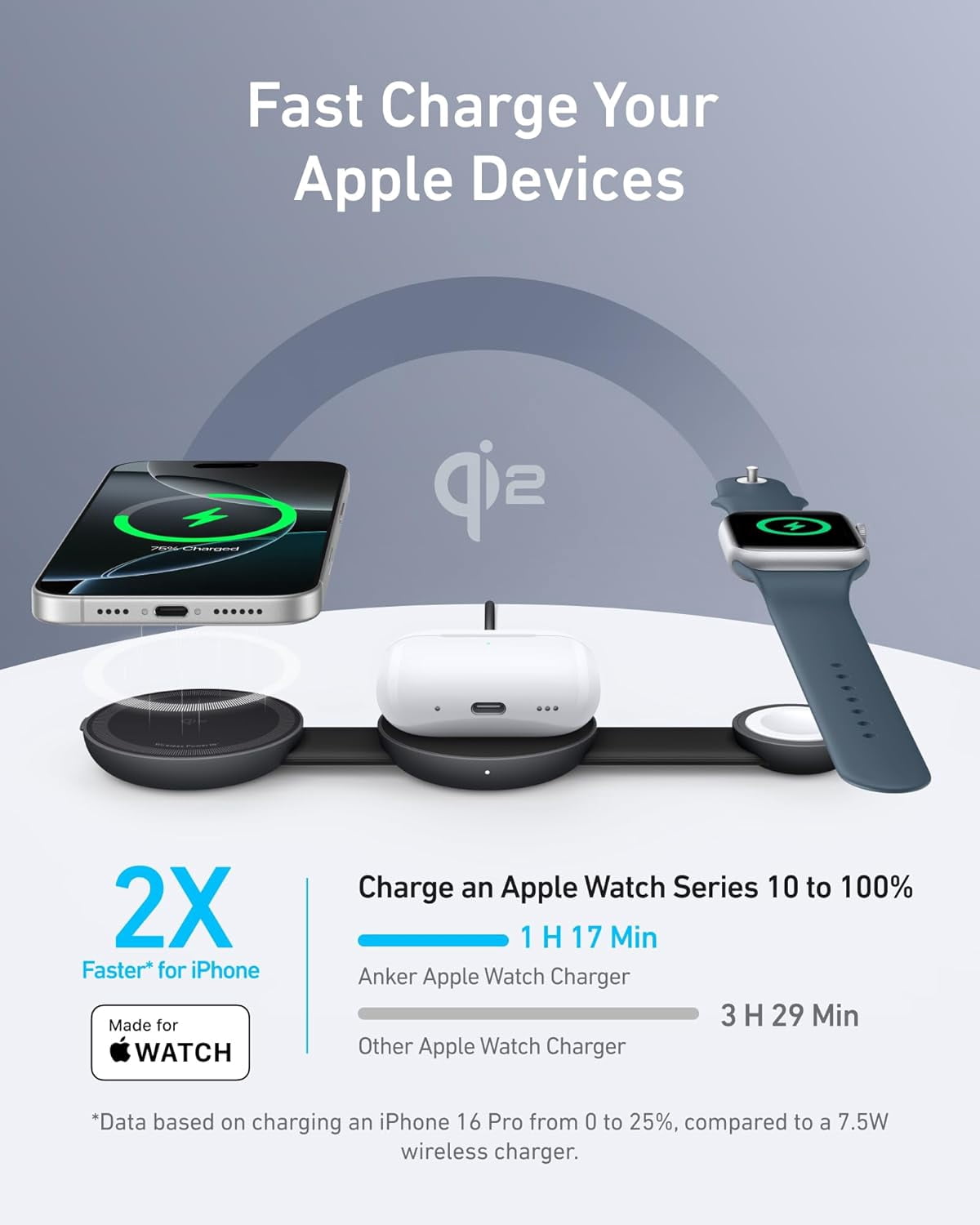 Anker MagSafe Compatible MagGo UFO 3-in-1 Charger, iPhone 17 Wireless Charging Station, 15W Qi2 Certified, Foldable Travel Charging Pad