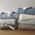 thumbnail image 4 of 1 PCS 50x60" Dream Soft Heated Throw Grey Geo, 4 of 9