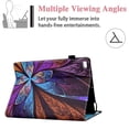 thumbnail image 4 of Allytech Case Fit for iPad Mini 5 2019(5th Gen 7.9 inch), iPad Mini 4/Mini 3/Mini 2/Mini 1st Gen Cover,Multi-Angle Viewing Stand [Auto Sleep/Wake] Shockporoof Folio Cover for iPad Mini,Colorful Floral, 4 of 8
