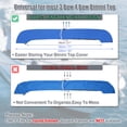 thumbnail image 3 of Cubierta de almacenamiento para bimini de barco Unique Bargains con agujero de luz de lona de poliéster 600D 97"-103" W para 3 arcos 4 arcos azul pacífico 85"-90" W, 3 of 7