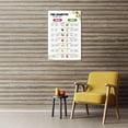 thumbnail image 3 of Pre Diabetic Food List Chart Low Glycemic Index Diet Guide for Blood Sugar Control Pre Diabetes Healthy Eating and Meal Planning Canvas Poster for Kitchen Wall Art Decor, 3 of 6