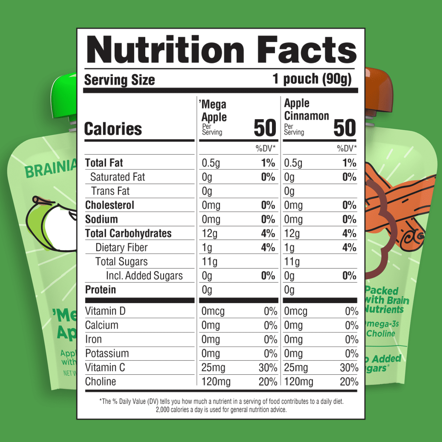(2 pack) Brainiac Brain Squeezers 16ct APL, CIN Variety Pack Applesauce