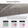 thumbnail image 4 of Non-slip pile bath mat, machine washable bath mat with water absorbent, soft chenille microfiber for bathtub, shower and bathroom., 4 of 5