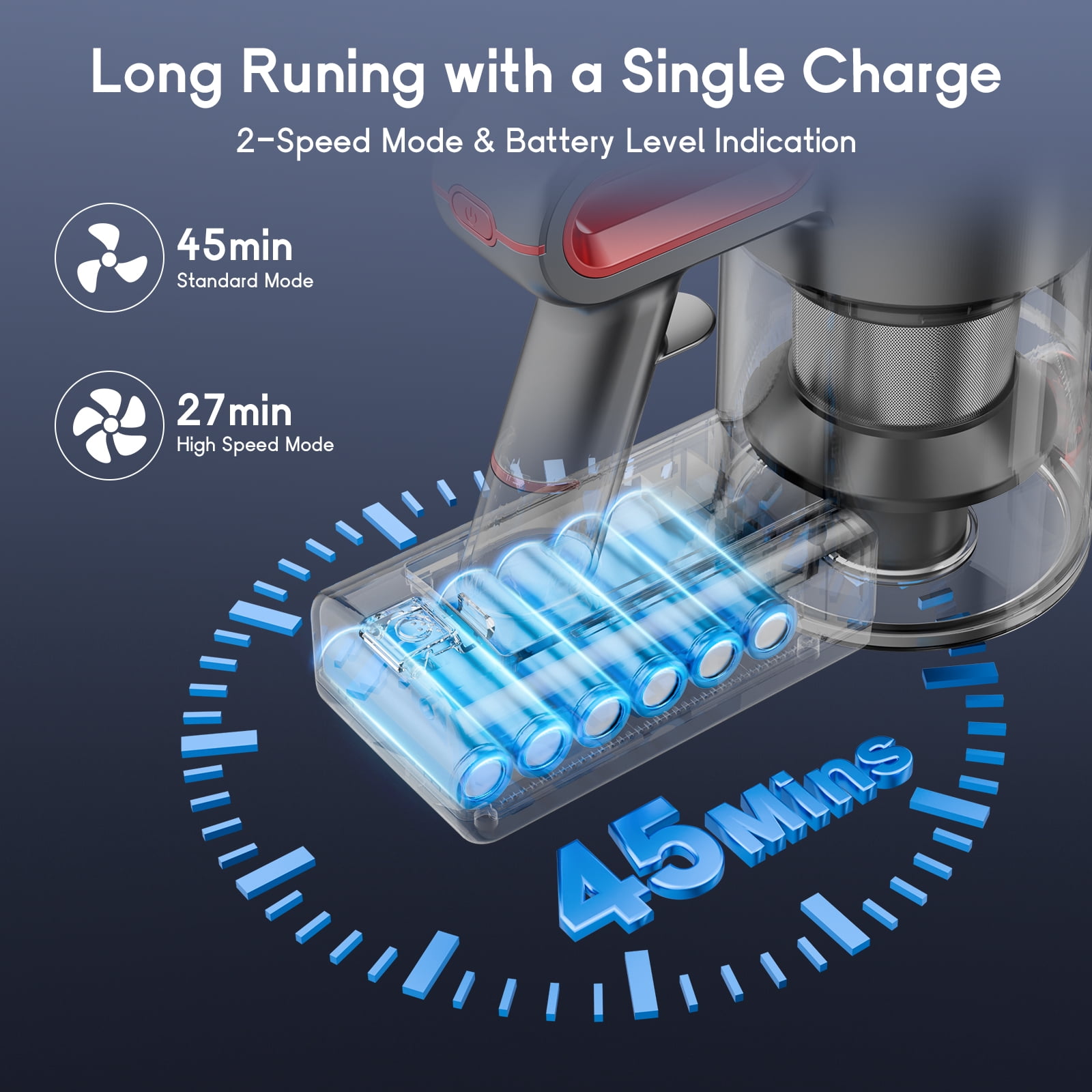 Yoomi Cordless Vacuum Cleaner, 8 in 1 Lightweight Handheld&Stick Vacuum for Home Hard Floor Carpet Pet Hair