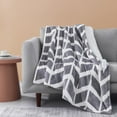 thumbnail image 1 of VENTIMI Electric Blanket Heated Throw, 50" x 60" Heated Blanket with 5 Heat Levels & 3 Hours Auto Off, Fast Heating Blankets with ETL & FCC Certifica, 1 of 9