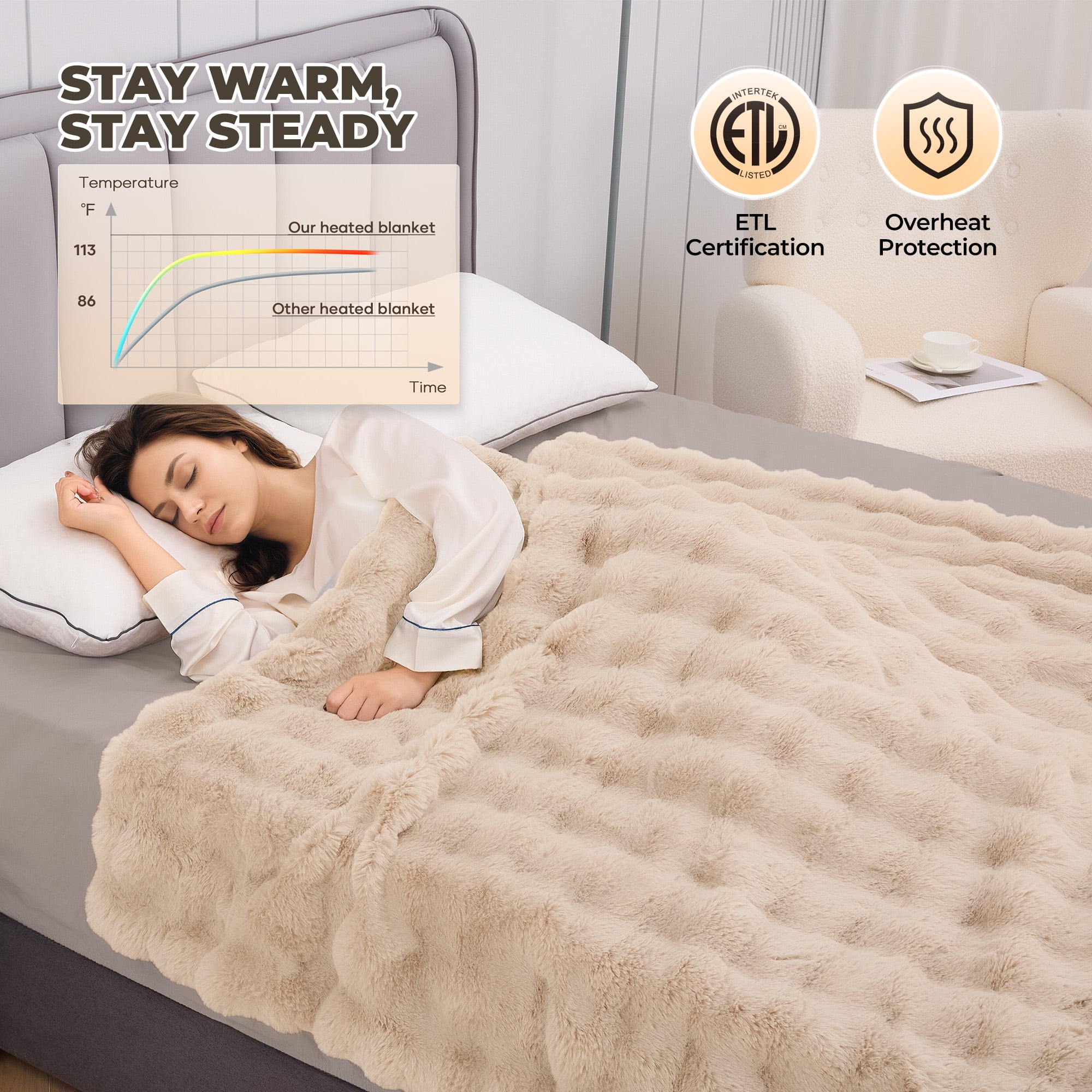 MARNUR Electric Throw Blanket 50"x60", Faux Fur Heated Throw, 6 Heating Levels, 4 Hours Timer, Khaki