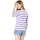 thumbnail image 3 of Disfraz de Día de San Patricio para mujer Mangas en el codo Top Cuello redondo Camiseta ajustada Camiseta estampada informal Morado claro S, 3 of 7