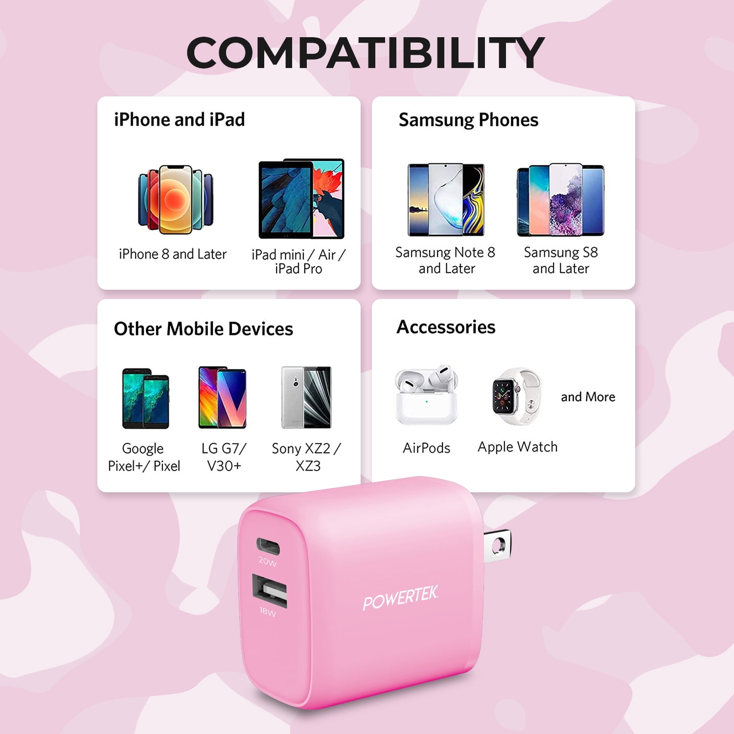 Liquipel Powertek Pastel Camo Dual USB-A / USB-C Wall Charger - Pink