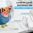 thumbnail image 5 of Case For Apple iPhone Air / 17 Pro / 17 Pro Max Series Case, Slim Thin Transparent Flexible Clear TPU Shockproof Phone Case For iPhone 17 Series, Tie-Dye Feathers, 5 of 6